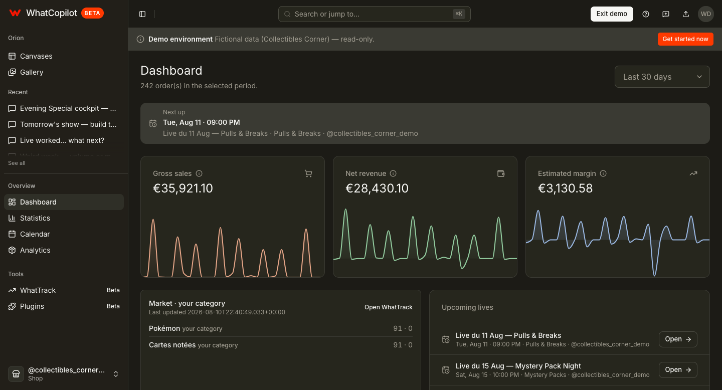 WhatCopilot dashboard with sales KPIs WhatCopilot dashboard with sales KPIs