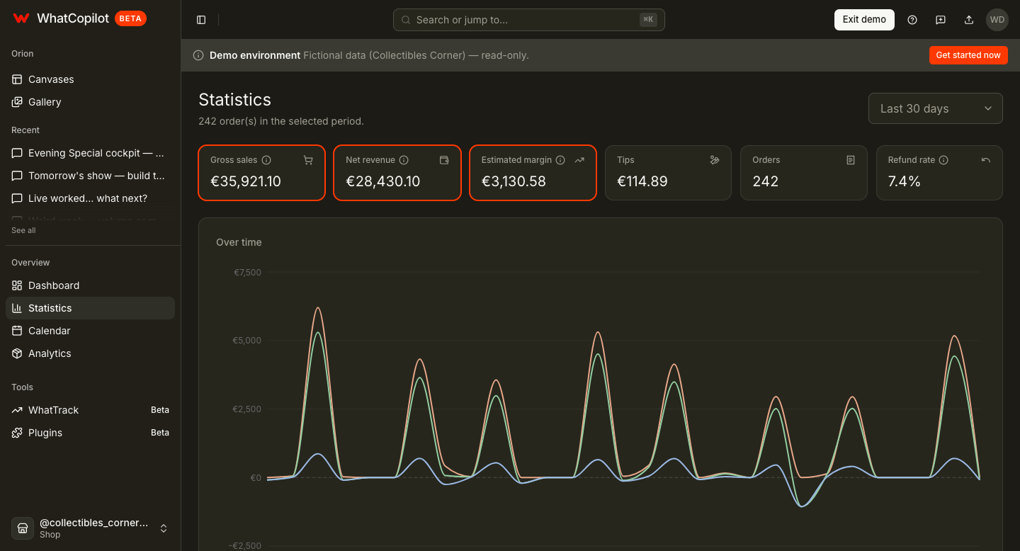 WhatCopilot statistics view with metrics over time WhatCopilot statistics view with metrics over time