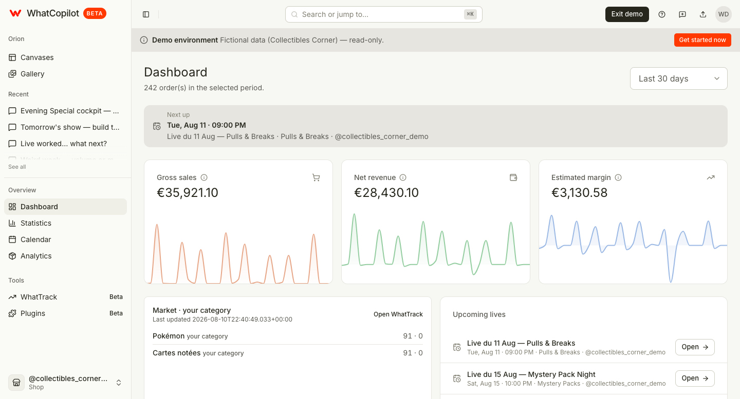 WhatCopilot dashboard with sales KPIs WhatCopilot dashboard with sales KPIs